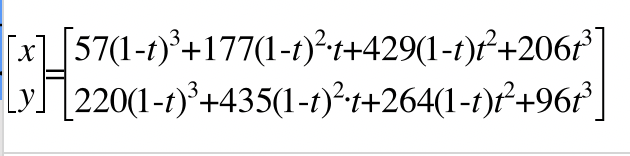 The formulas used in Grapher calculation